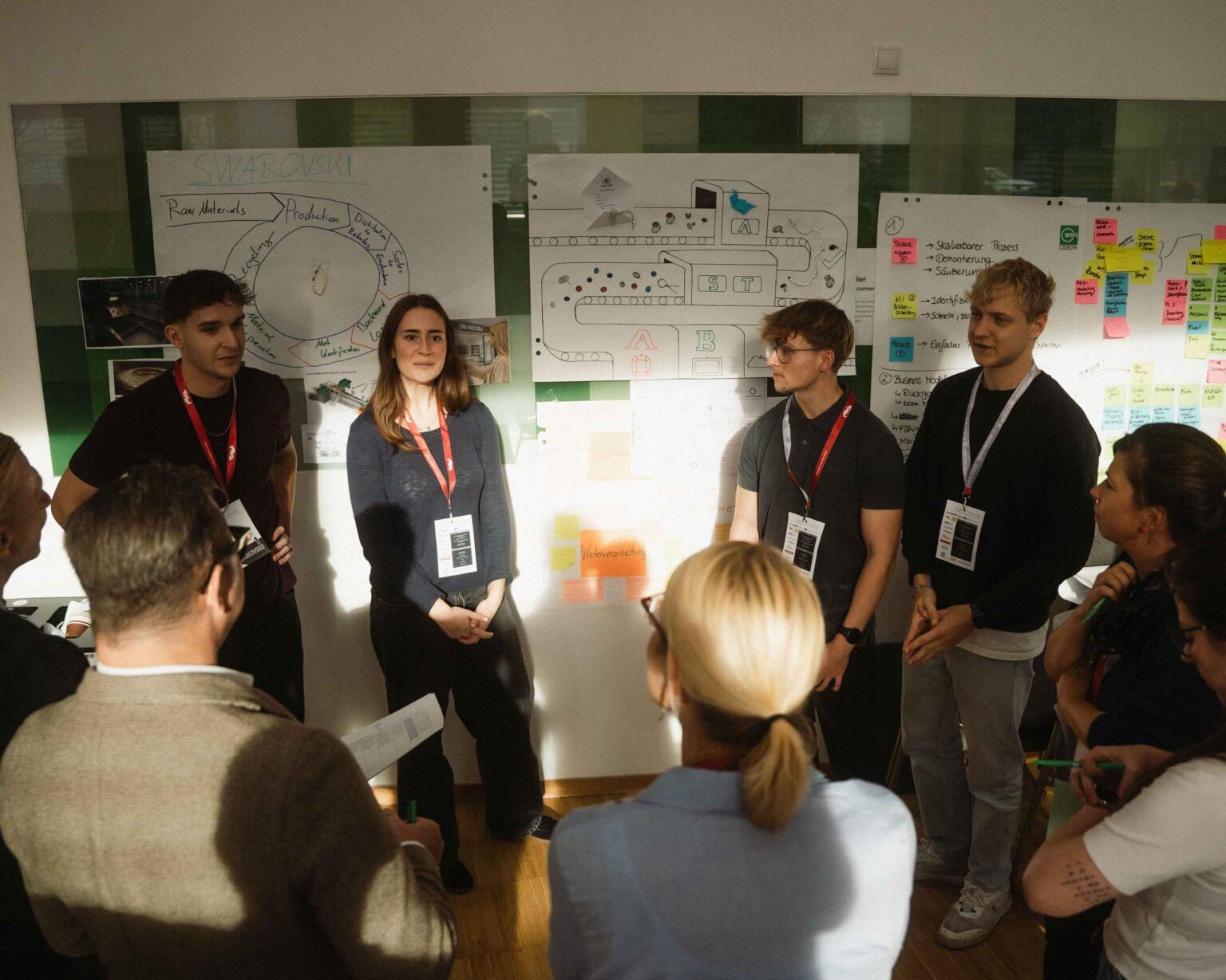 Circularity Challenge - Recap